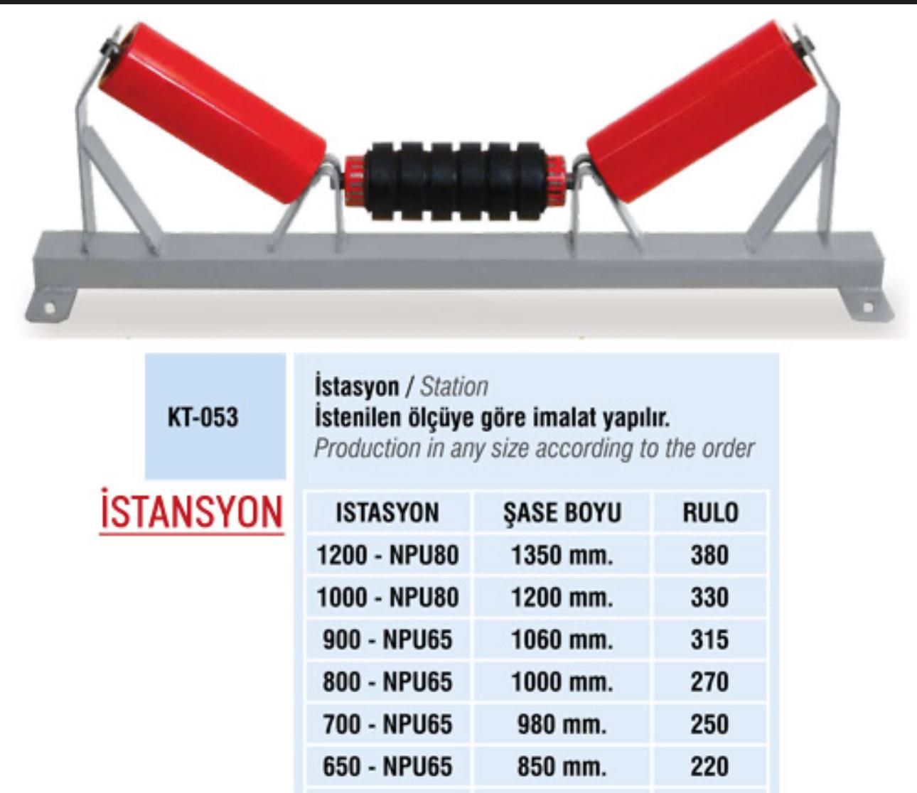 Bant İstasyonu